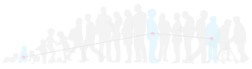 MyGene2 - Families